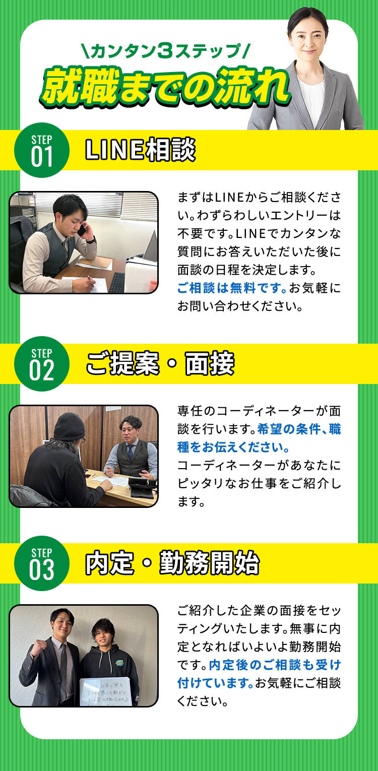 カンタン3ステップ就職までの流れ